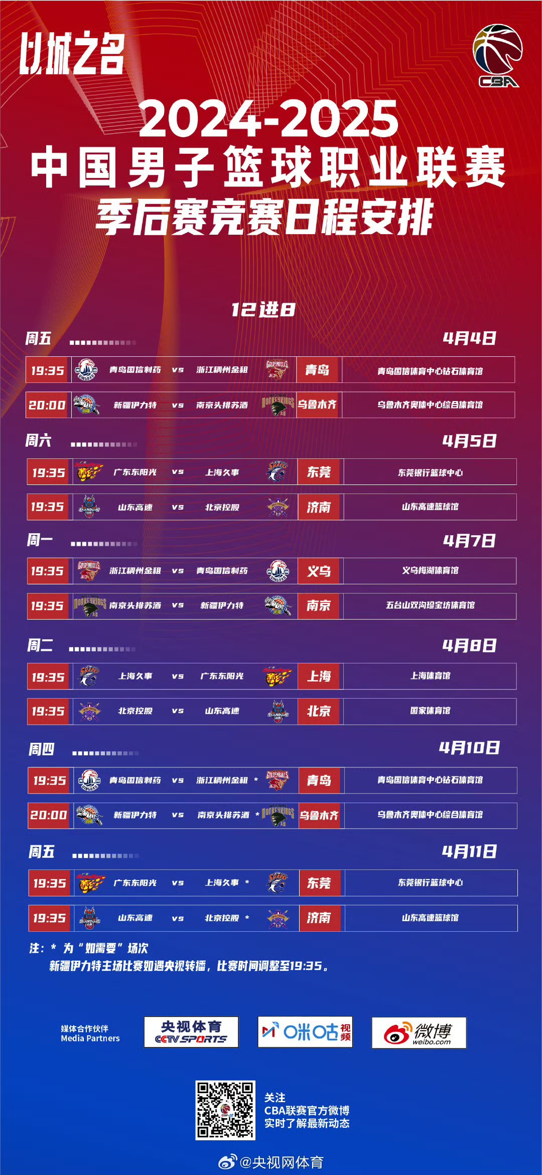 包含CBA季后赛赛程吃紧，圣安东尼奥马刺赛前回应争议，目标明确，团队化学反应显著的词条
